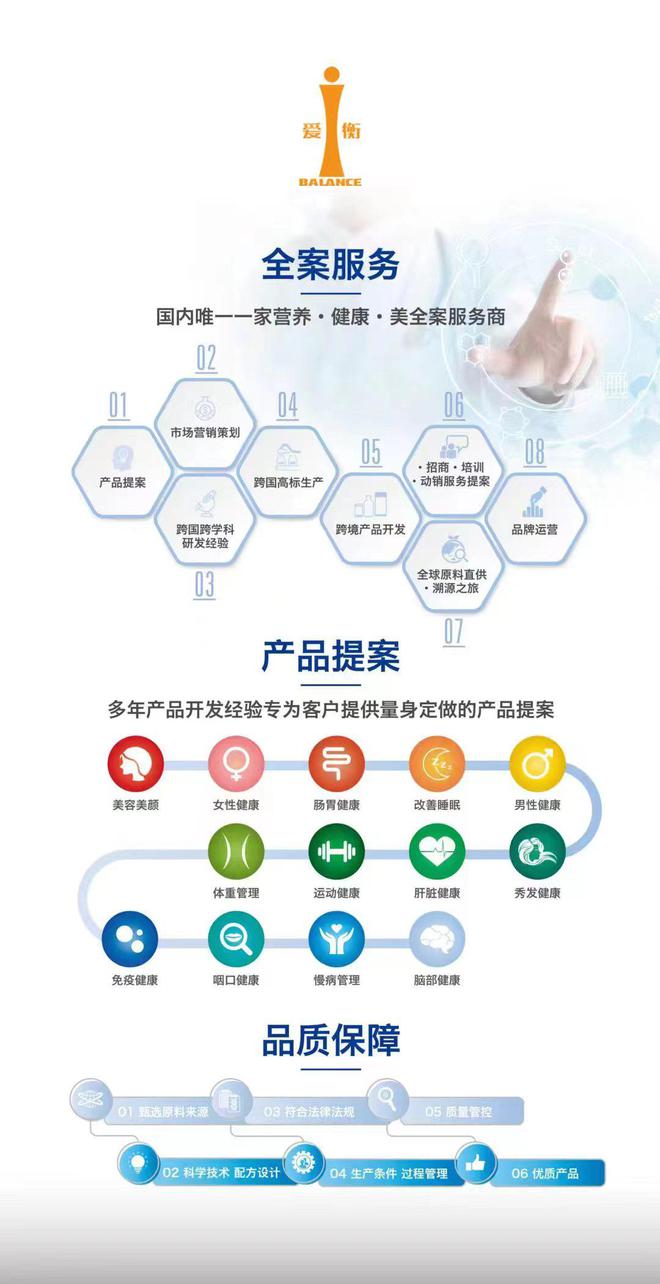 愛衡供應鏈創新迭代 打造大健康產業物業管理新業態
